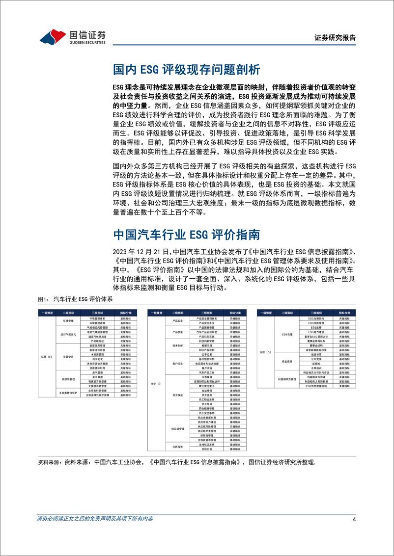 《海内外ESG评级专题研究(二)：国内ESG评级体系行业特色议题解析-240603-国信证券-13页》 - 第4页预览图