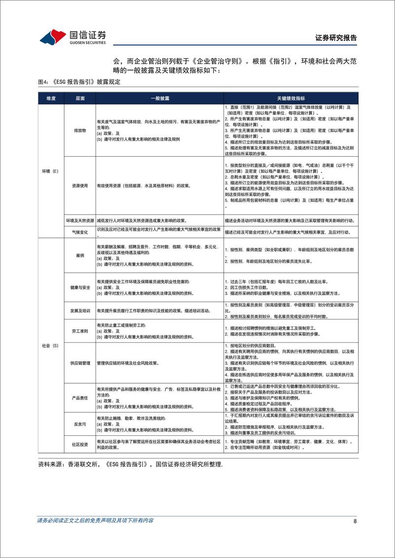 《海内外ESG评级专题研究(二)：国内ESG评级体系行业特色议题解析-240603-国信证券-13页》 - 第8页预览图