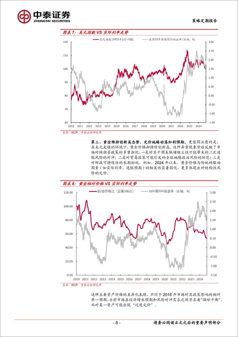 《美债收益率再次攀升背后：特朗普交易的回归？-241026-中泰证券-16页》 - 第8页预览图