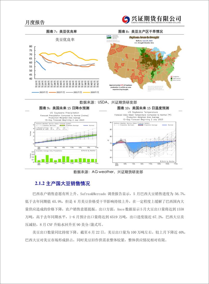 《农产品月度报告：干旱扩张威胁美豆产量，豆类合约偏强运行-20230703-兴证期货-13页》 - 第7页预览图