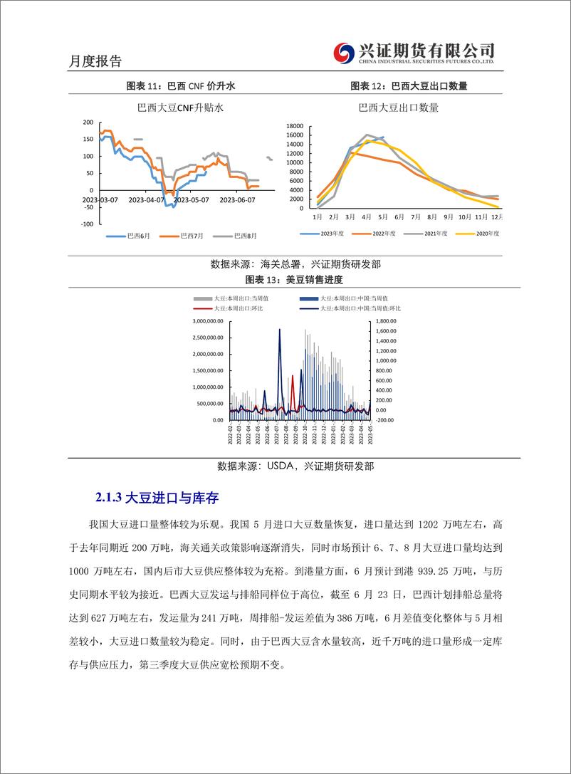 《农产品月度报告：干旱扩张威胁美豆产量，豆类合约偏强运行-20230703-兴证期货-13页》 - 第8页预览图