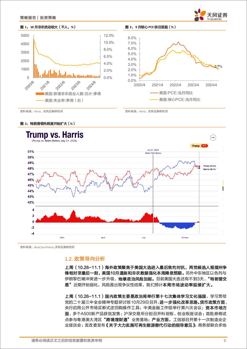 《政策与大类资产配置月观察：谁赢都是兑现，风险是出现争议性结果-241105-天风证券-23页》 - 第8页预览图