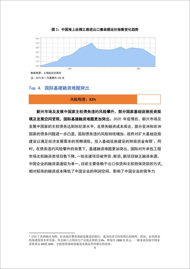 《2022年对外承包工程行业风险概览-18页》 - 第7页预览图