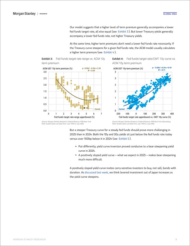 《Morgan Stanley Fixed-Global Macro Strategist A Slower Pace Already-112203973》 - 第3页预览图