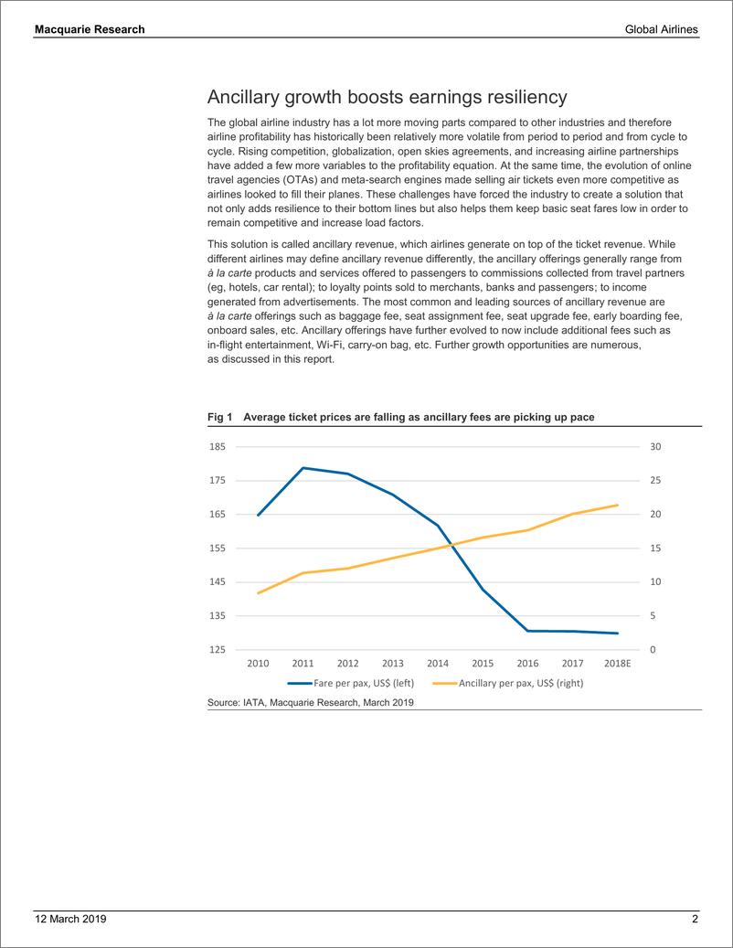 《麦格理-全球-航空运输业-全球航空业：辅助性增长增强了盈利的弹性-2019.3.12-29页》 - 第3页预览图