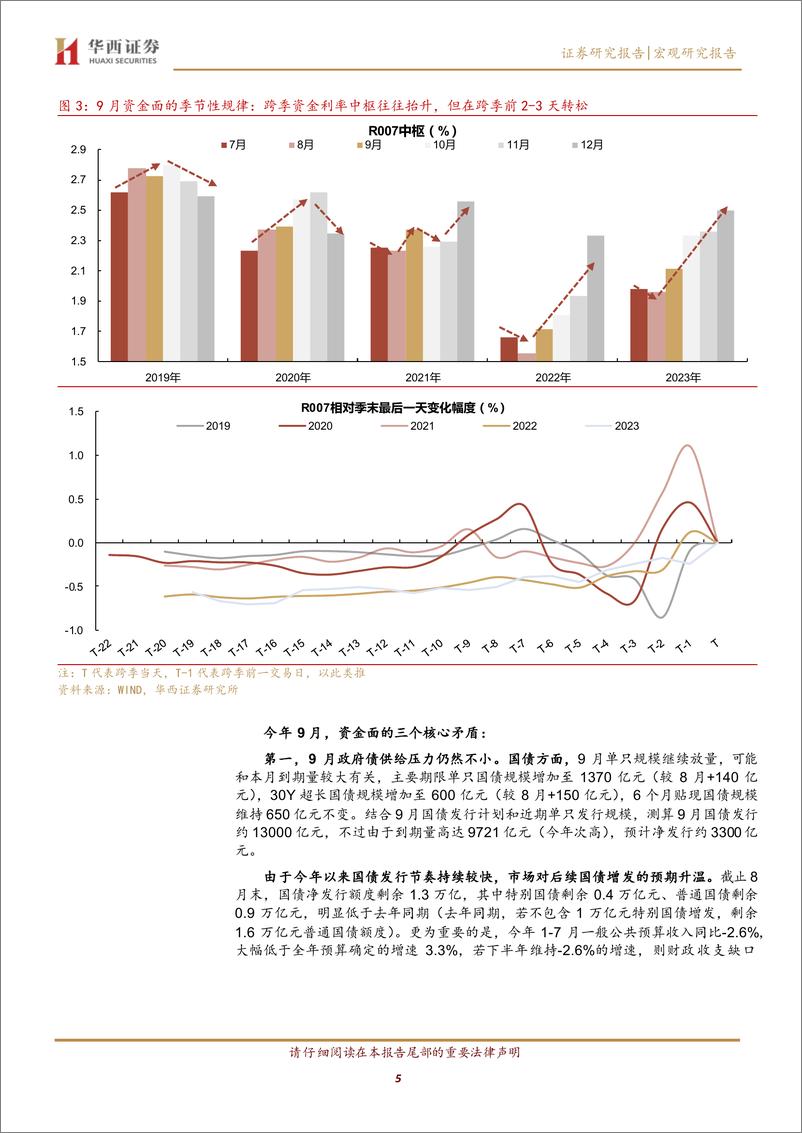 《利率月报：9月利率，难上难下-240902-华西证券-17页》 - 第5页预览图