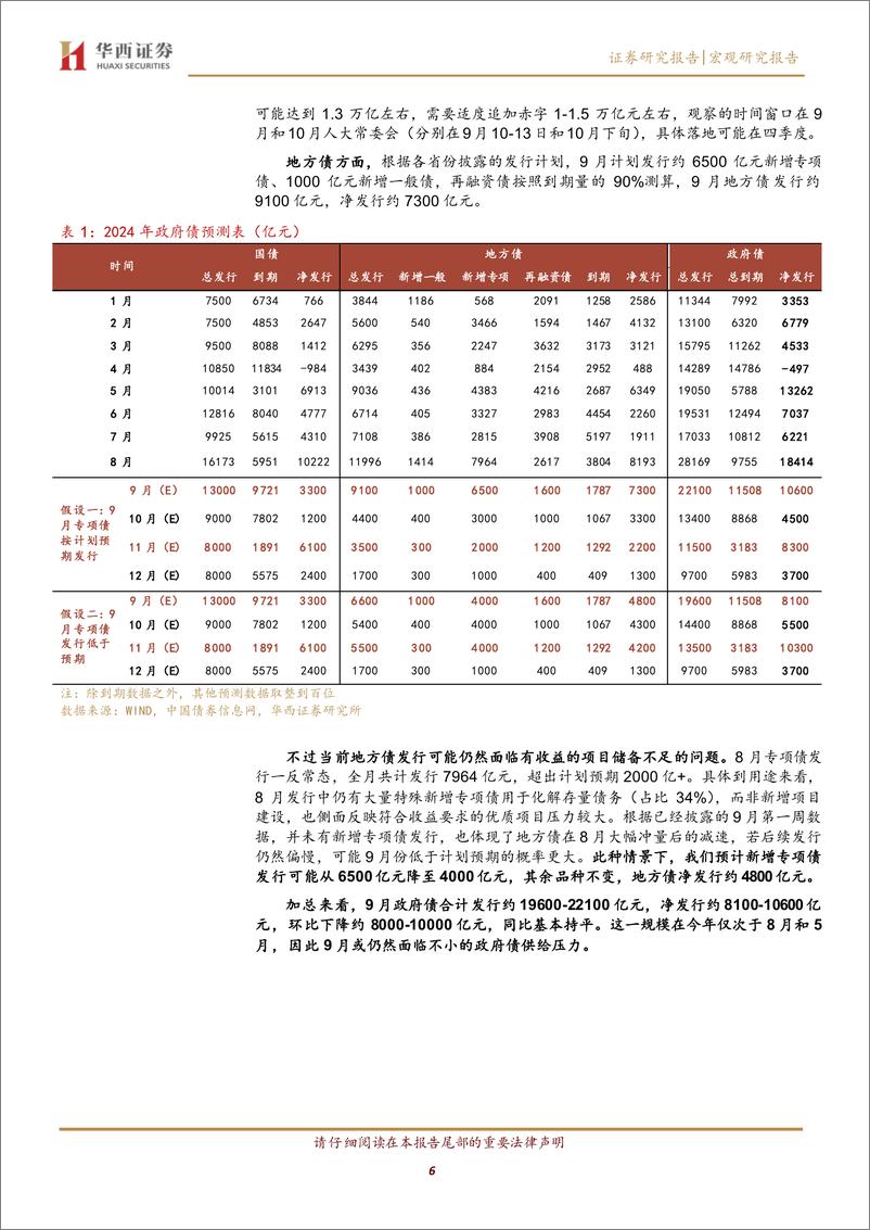 《利率月报：9月利率，难上难下-240902-华西证券-17页》 - 第6页预览图