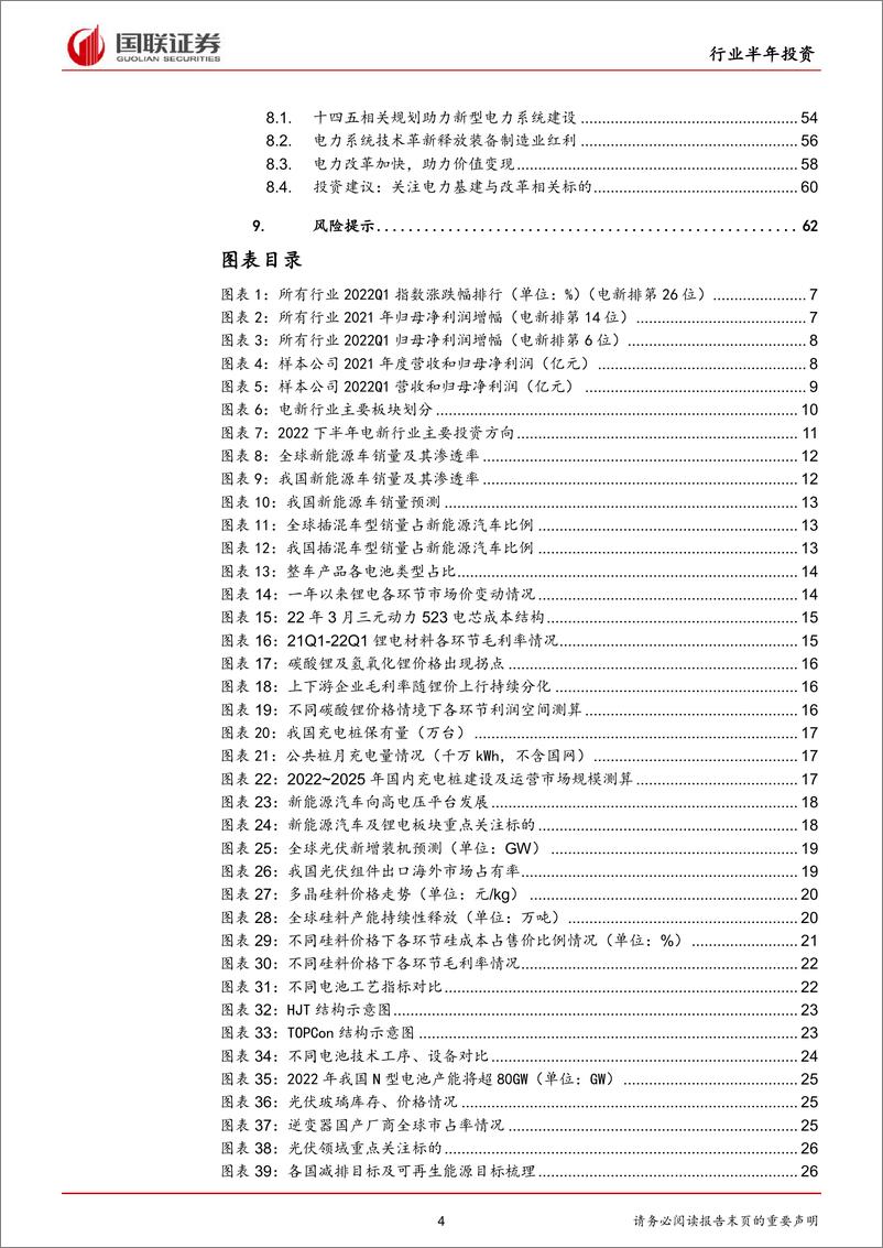 《电力设备与新能源行业2022年中期策略：新基建、新格局、新技术驱动行业新成长-20220509-国联证券-64页》 - 第5页预览图