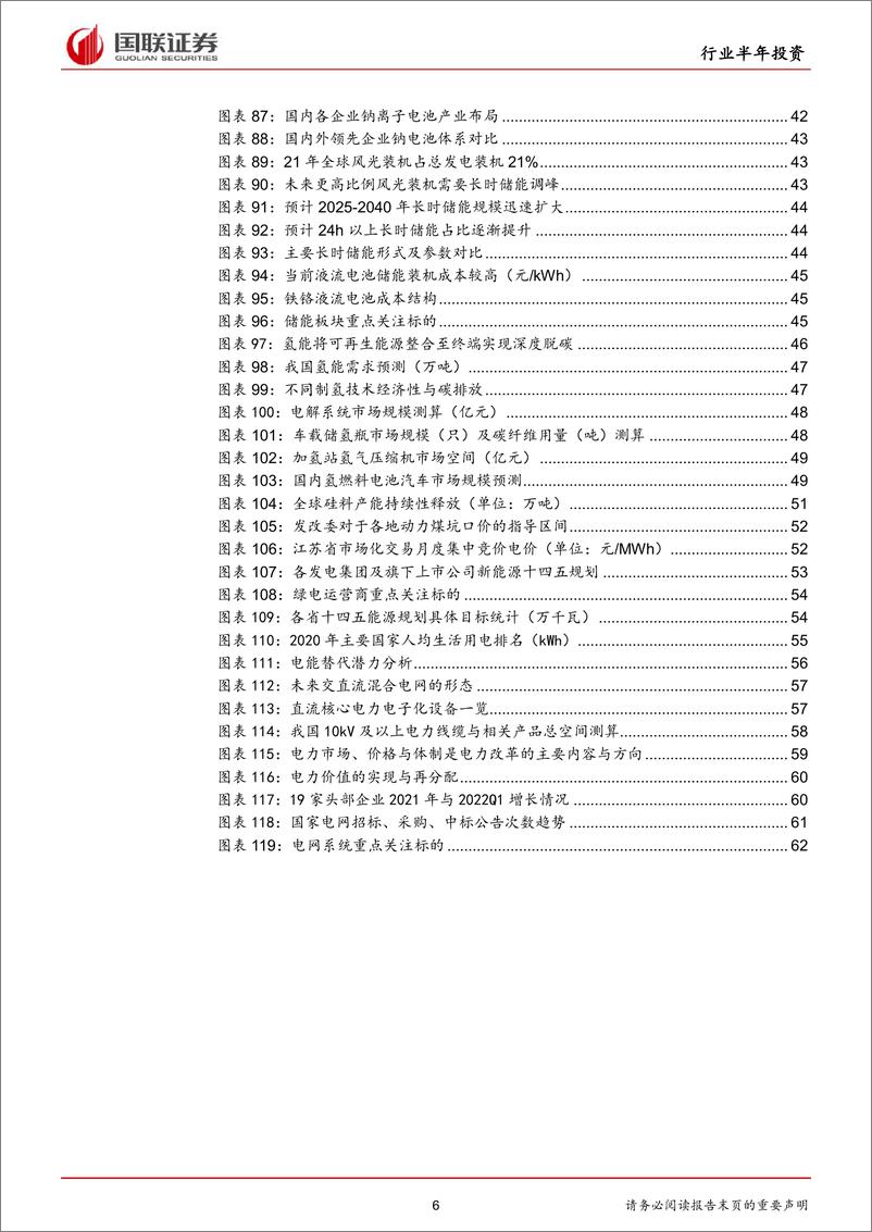 《电力设备与新能源行业2022年中期策略：新基建、新格局、新技术驱动行业新成长-20220509-国联证券-64页》 - 第7页预览图