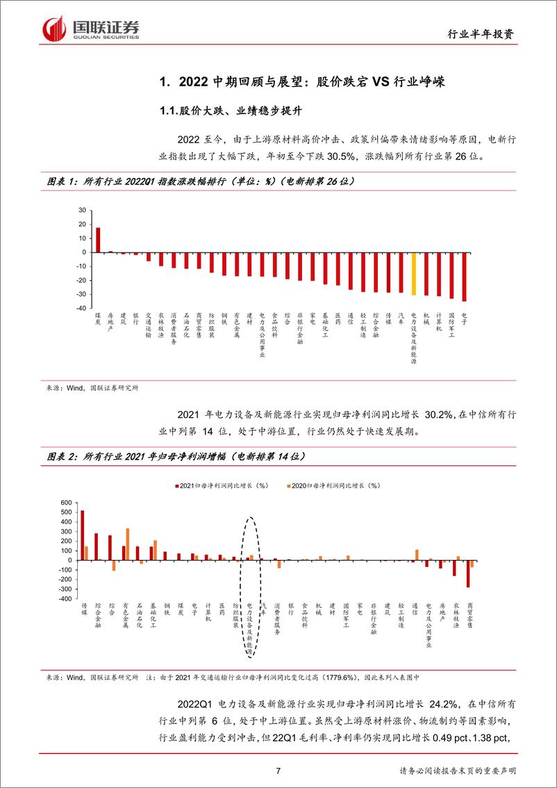 《电力设备与新能源行业2022年中期策略：新基建、新格局、新技术驱动行业新成长-20220509-国联证券-64页》 - 第8页预览图