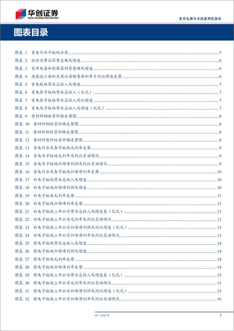 《家用电器行业2019半年报总结：行业短期换档前行，龙头经营稳健依旧-20190905-华创证券-21页》 - 第4页预览图