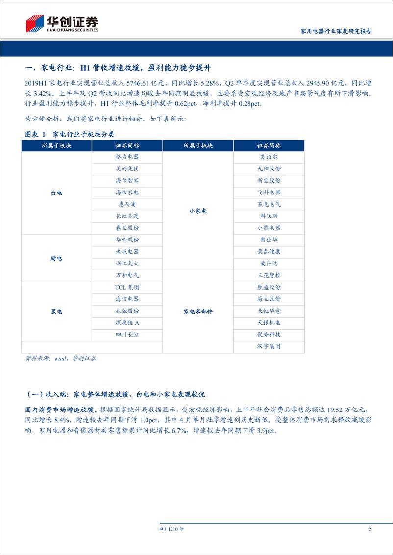 《家用电器行业2019半年报总结：行业短期换档前行，龙头经营稳健依旧-20190905-华创证券-21页》 - 第6页预览图