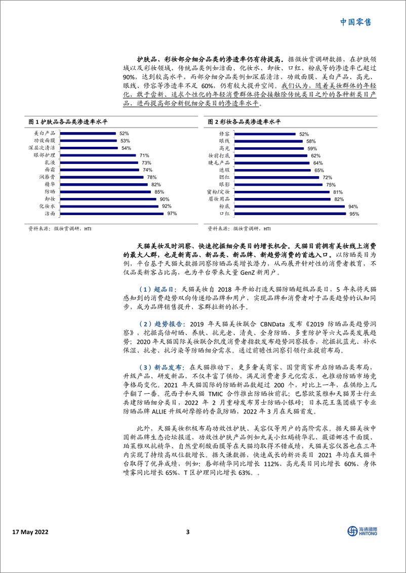 《2022中国零售-后流量时代-天猫美妆聚焦品牌确定性增长-海通国际》 - 第3页预览图