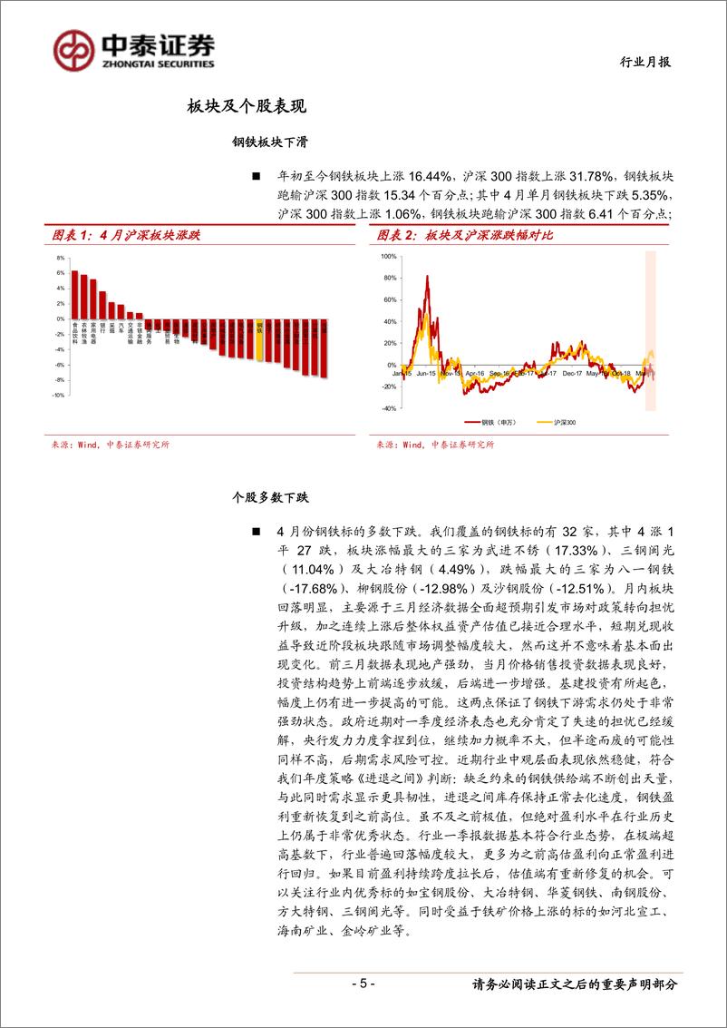 《钢铁行业月度跟踪报告：供需博弈趋缓，钢价波动或收敛-20190504-中泰证券-20页》 - 第6页预览图