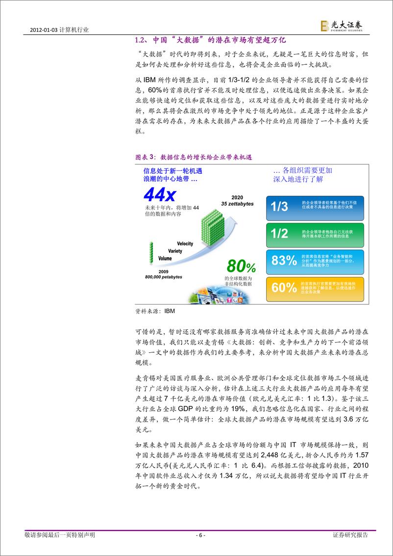 《★光大证券-计算机行业：解毒大数据2.0版：梳理大数据的中国投资机会》 - 第6页预览图
