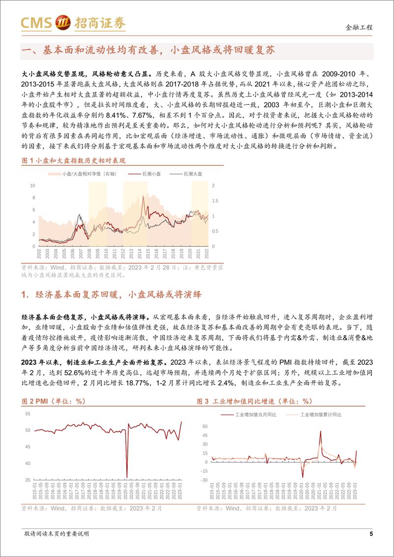 《博时中证1000指数增强投资价值分析：为什么当下应当配置小盘风格？-20230320-招商证券-21页》 - 第6页预览图