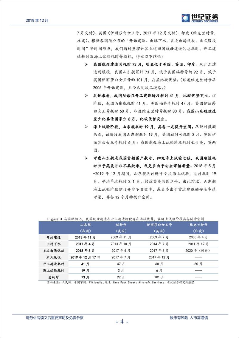 《国防军工行业点评报告：山东舰服役，凸显我国航母建造比较优势-20191220-世纪证券-10页》 - 第6页预览图