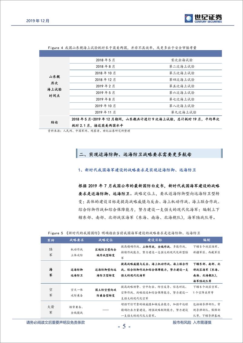 《国防军工行业点评报告：山东舰服役，凸显我国航母建造比较优势-20191220-世纪证券-10页》 - 第7页预览图