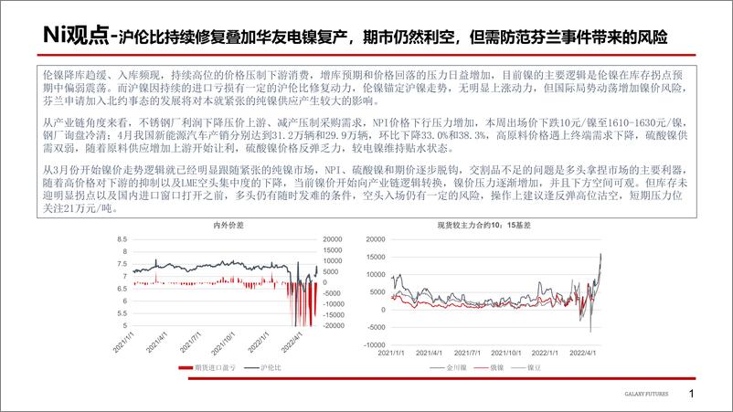 《镍价回落压力持续增加，风险与机遇并存，不锈钢库存首现拐点，但出货压力仍然较大-20220515-银河期货-22页》 - 第3页预览图