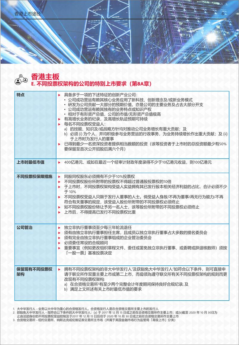 《2024香港上市途径您的上市必备指南》 - 第7页预览图