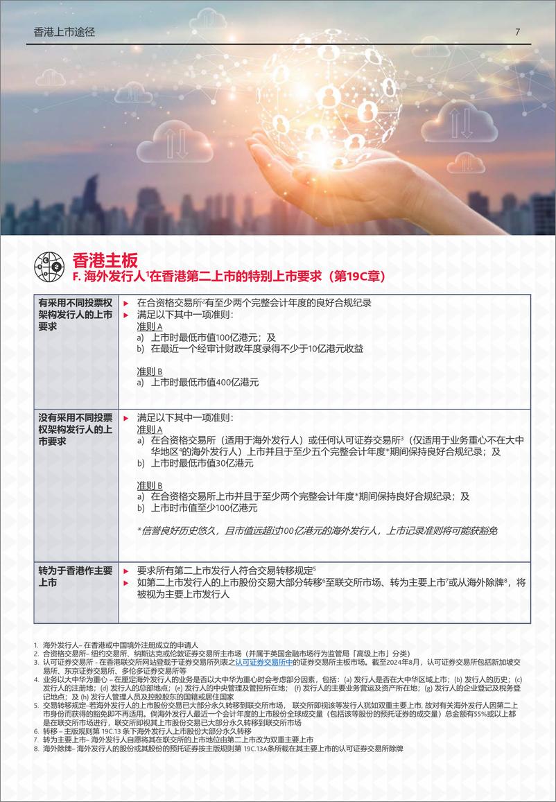 《2024香港上市途径您的上市必备指南》 - 第8页预览图