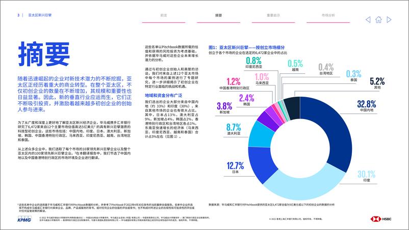 《毕马威-亚太区新兴巨擘：科技初创企业前景-2022.8-30页-WN9》 - 第3页预览图