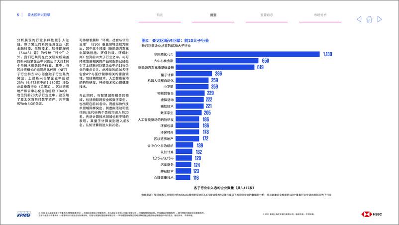 《毕马威-亚太区新兴巨擘：科技初创企业前景-2022.8-30页-WN9》 - 第6页预览图