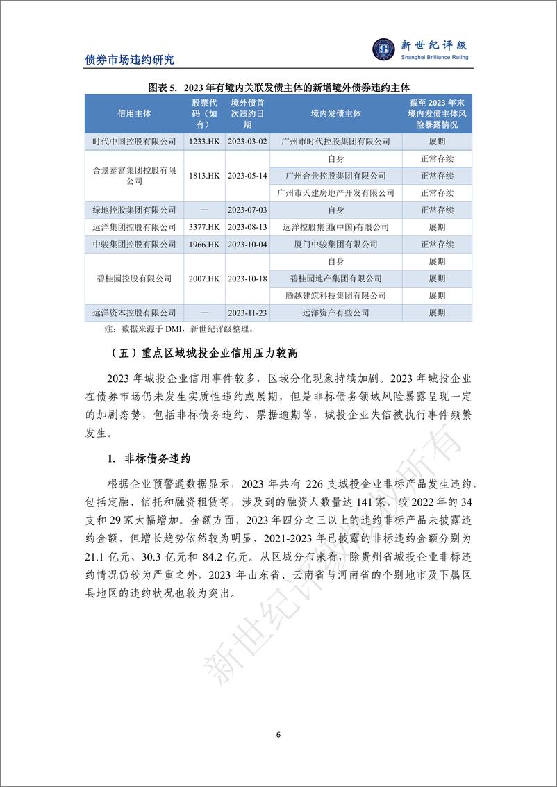 《风险暴露有所放缓 长效机制稳步推行——2023年债券市场信用风险分析及2024年展望-21页》 - 第6页预览图