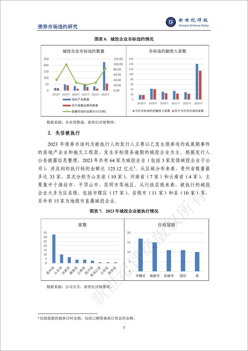 《风险暴露有所放缓 长效机制稳步推行——2023年债券市场信用风险分析及2024年展望-21页》 - 第7页预览图