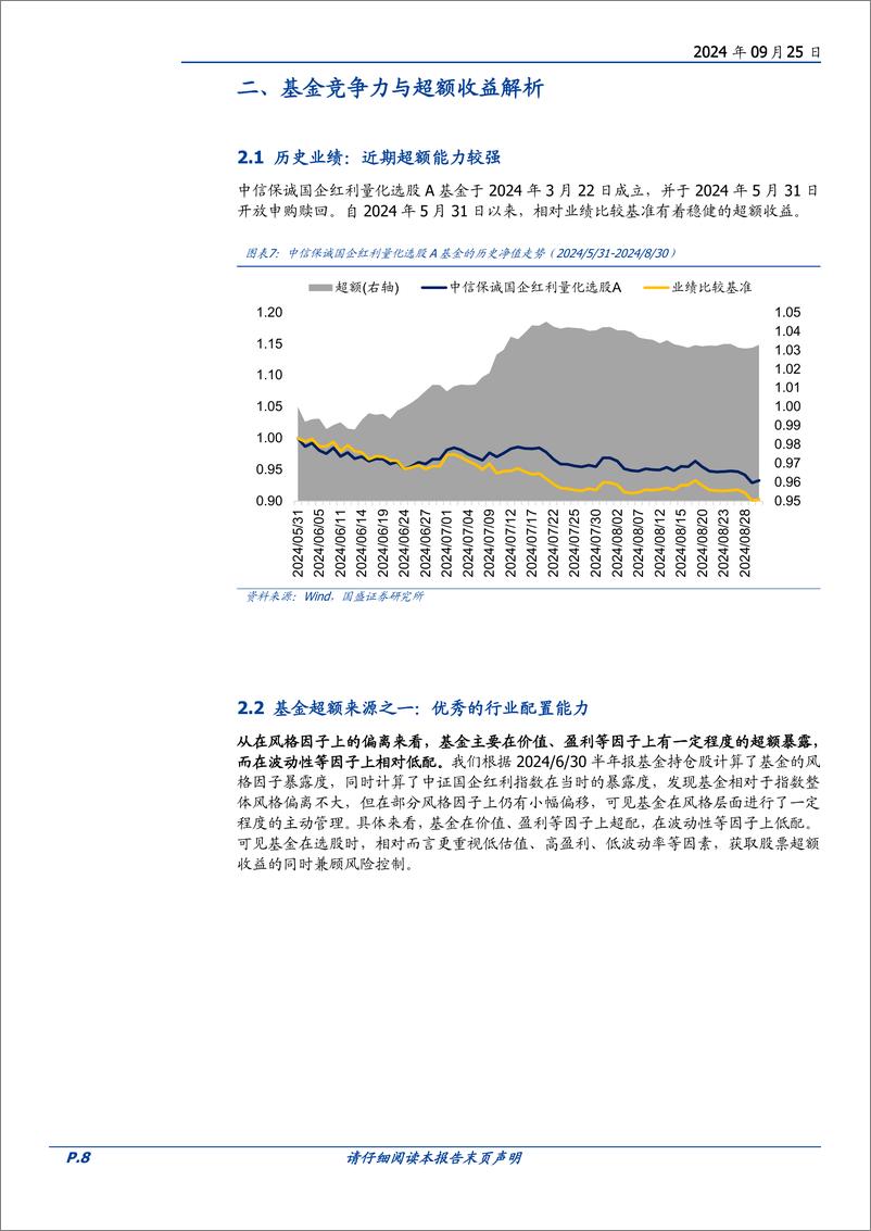 《中信保诚国企红利量化选股基金投资价值分析：数量化方法助力国企红利主题股票精选-240925-国盛证券-14页》 - 第8页预览图