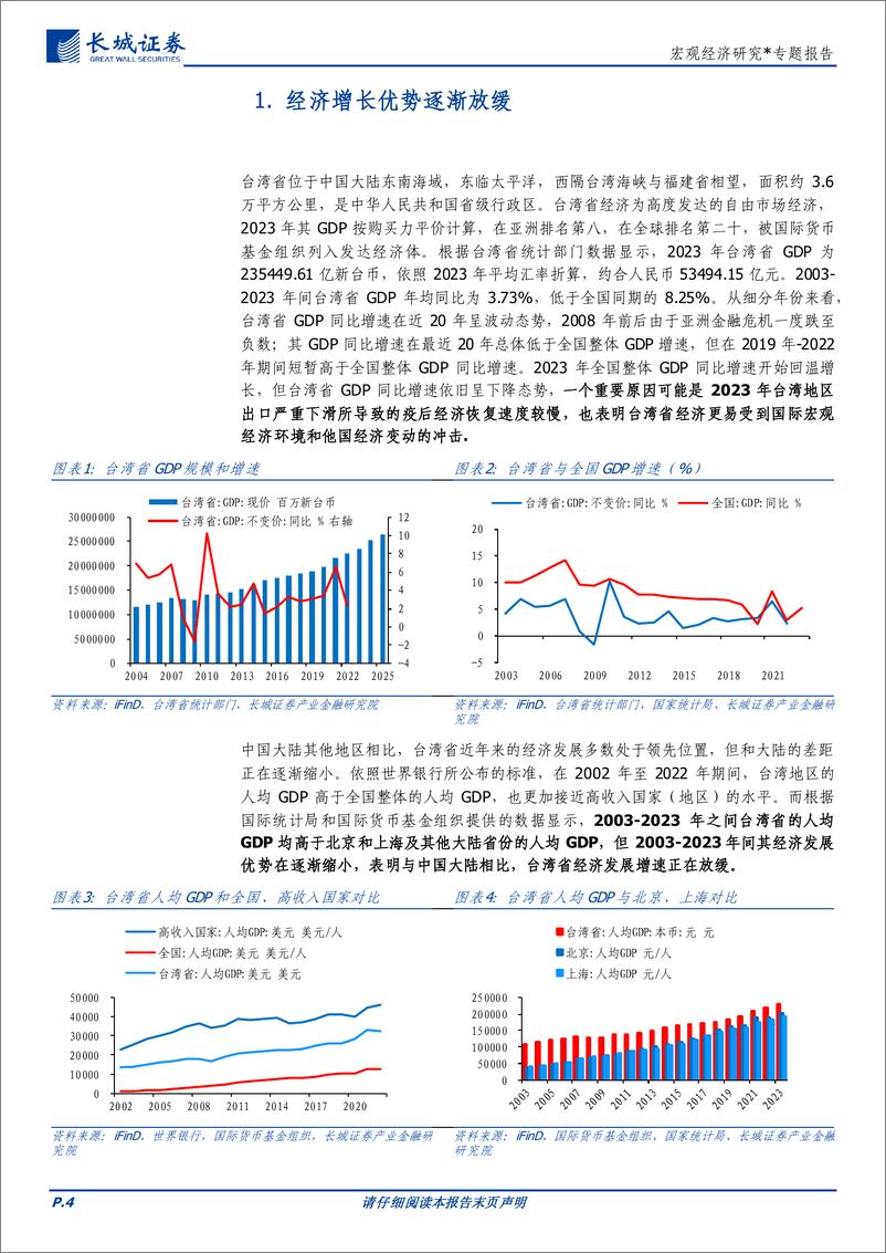 《宏观经济研究：台湾省经济分析报告-240822-长城证券-18页》 - 第4页预览图