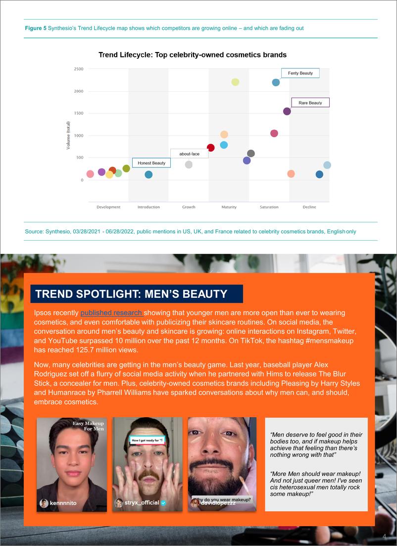 《2022年名人化妆品报告（英）-9页》 - 第6页预览图