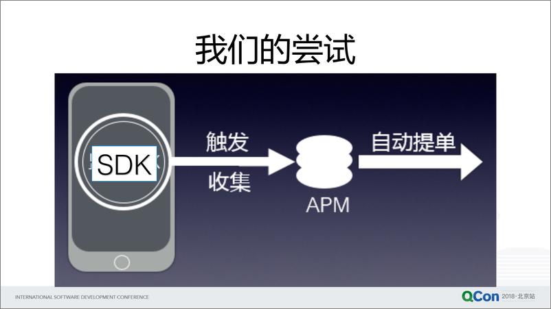 《QCon北京2018-手Q性能优化的大数据实战-谭力》 - 第7页预览图