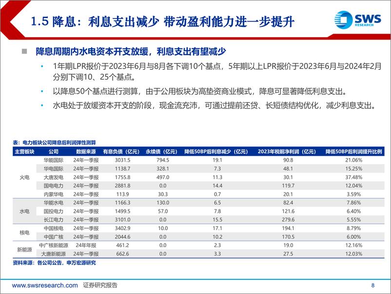 《2024下半年公用事业行业投资策略：寻找红利确定性，公用事业迎来稳健新时代-240702-申万宏源-55页》 - 第8页预览图