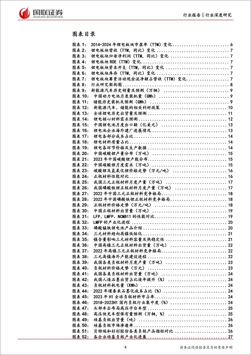 《锂电材料行业深度：新技术与出海带动锂电材料新成长》 - 第4页预览图