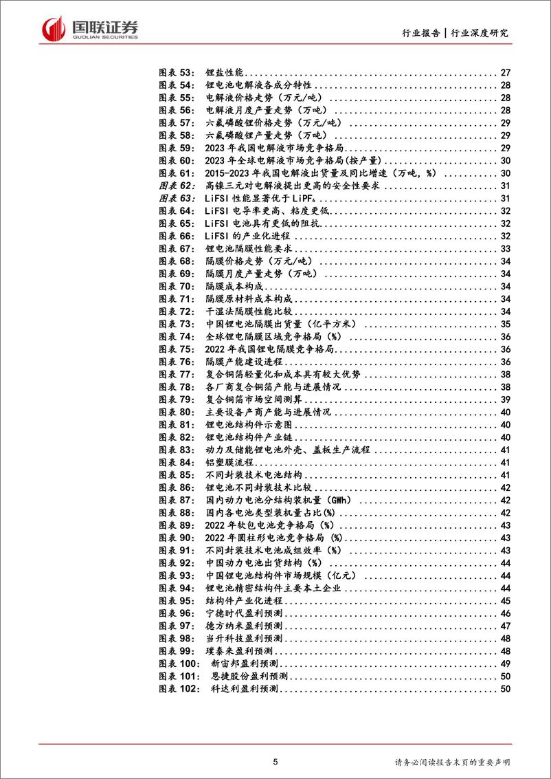 《锂电材料行业深度：新技术与出海带动锂电材料新成长》 - 第5页预览图