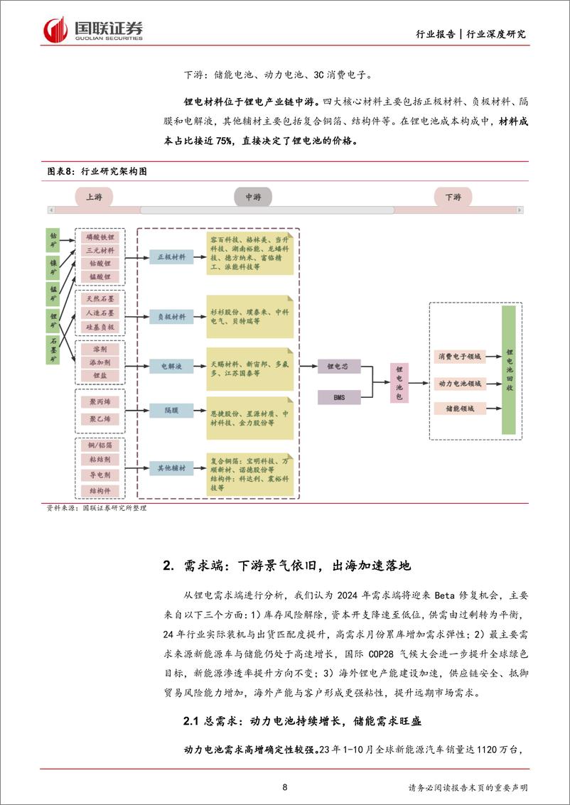 《锂电材料行业深度：新技术与出海带动锂电材料新成长》 - 第8页预览图