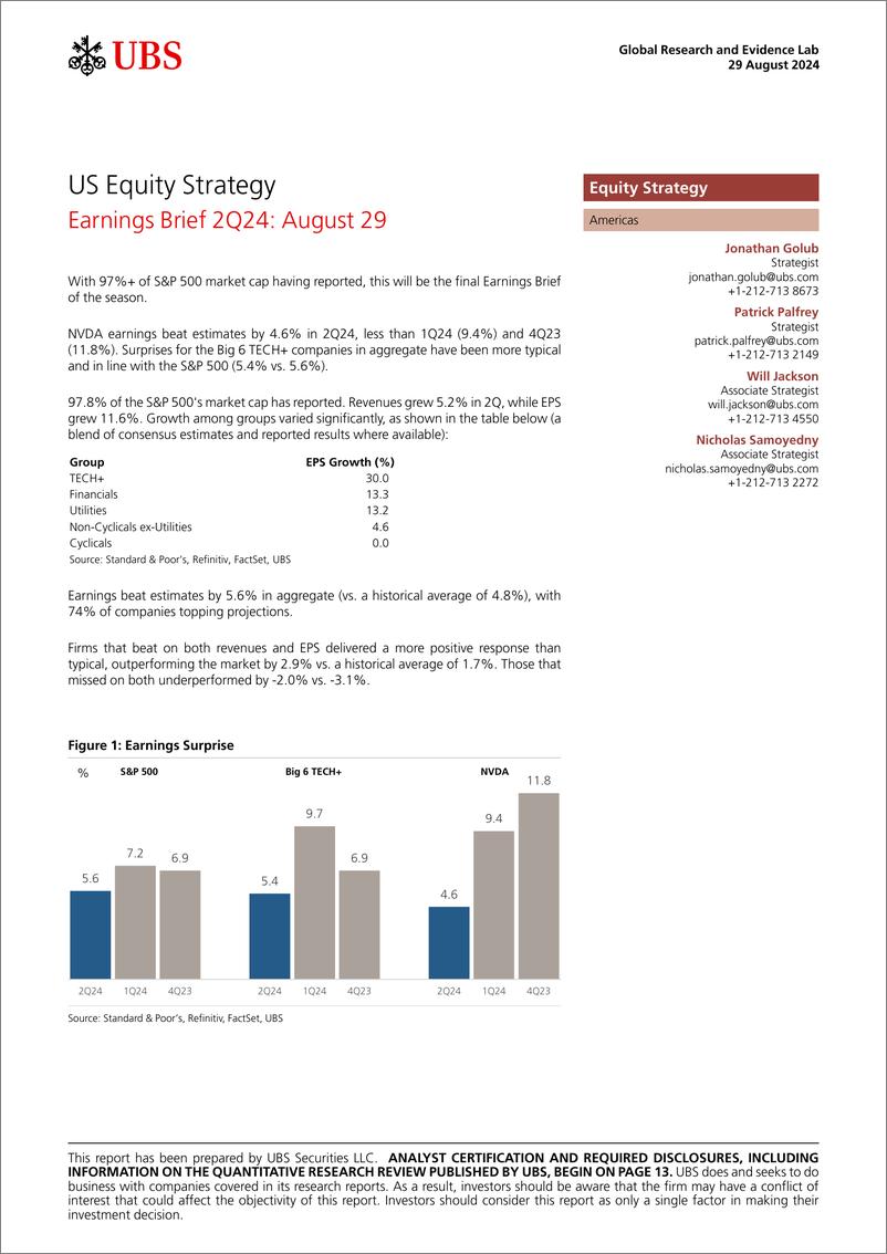 《UBS Equities-US Equity Strategy _Earnings Brief 2Q24 August 29_ Golub-110066102》 - 第1页预览图