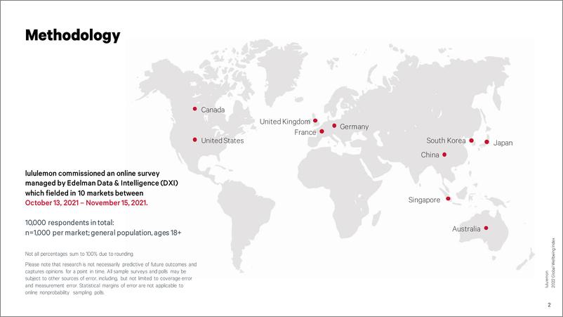 《Lululemon-2022全球幸福感报告（英）-GlobaWellbeinReport-202202》 - 第3页预览图