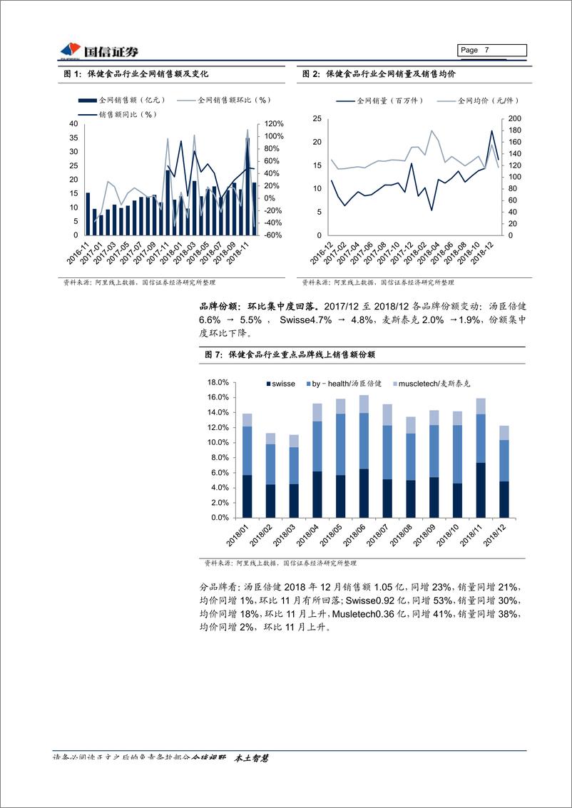 《食品饮料行业1月投资策略：关注年货行情，优选品牌龙头-20190116-国信证券-16页》 - 第8页预览图