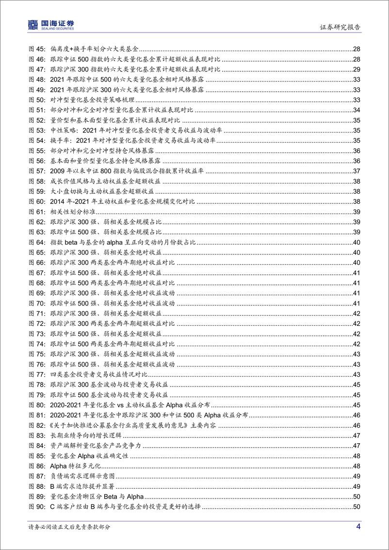 《产品市场研究系列（三）：高质量发展下，多视角看量化基金的成长新动力-20220624-国海证券-52页》 - 第5页预览图