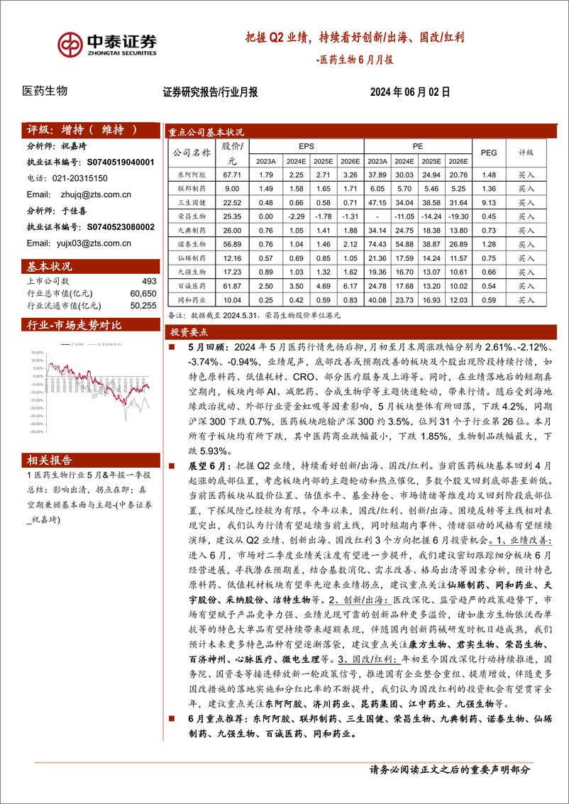 《医药生物行业6月月报：把握Q2业绩，持续看好创新／出海、国改／红利-240602-中泰证券-16页》 - 第1页预览图