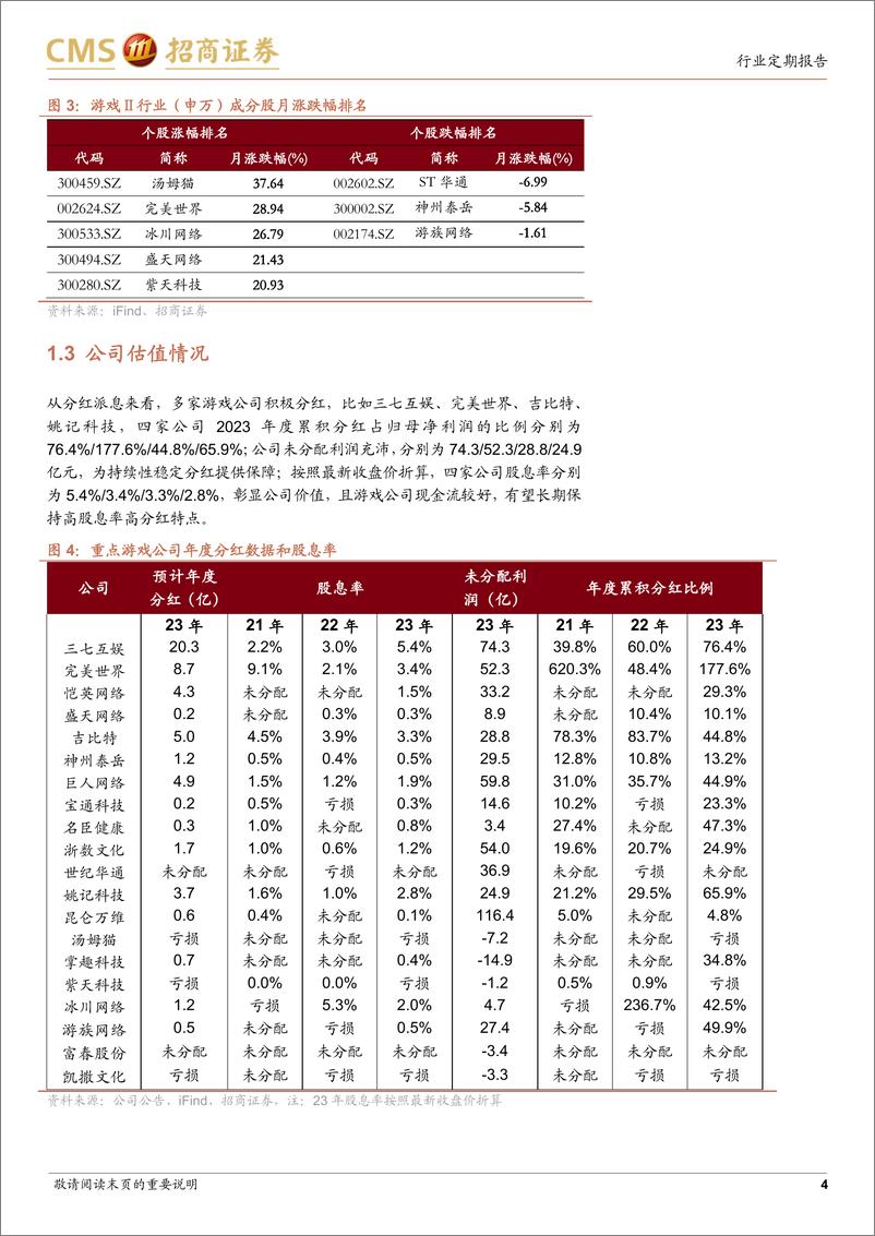 《2024年11月游戏行业月度报告：11月国产、进口版号公布，游戏公司重点产品蓄势待发-241203-招商证券-17页》 - 第4页预览图