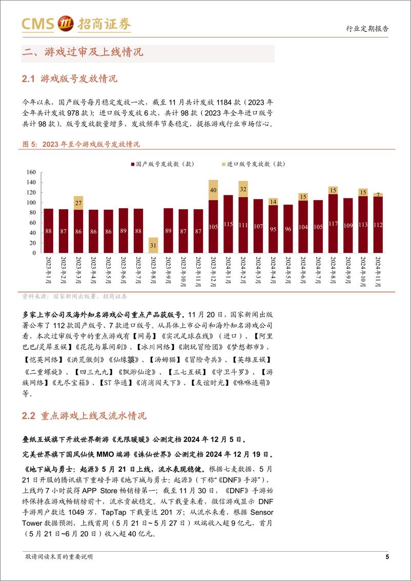 《2024年11月游戏行业月度报告：11月国产、进口版号公布，游戏公司重点产品蓄势待发-241203-招商证券-17页》 - 第5页预览图