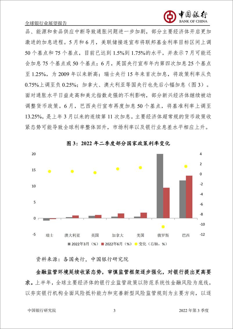 《全球银行业展望报告2022年第3季度（总第51期）-20220705-中国银行-40页》 - 第6页预览图