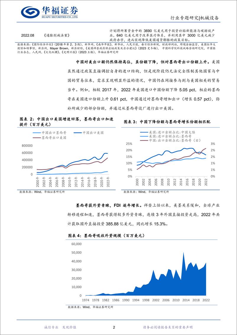 《机械设备行业：相遇墨西哥，“走出去”全球布局开新篇-20230826-华福证券-22页》 - 第6页预览图