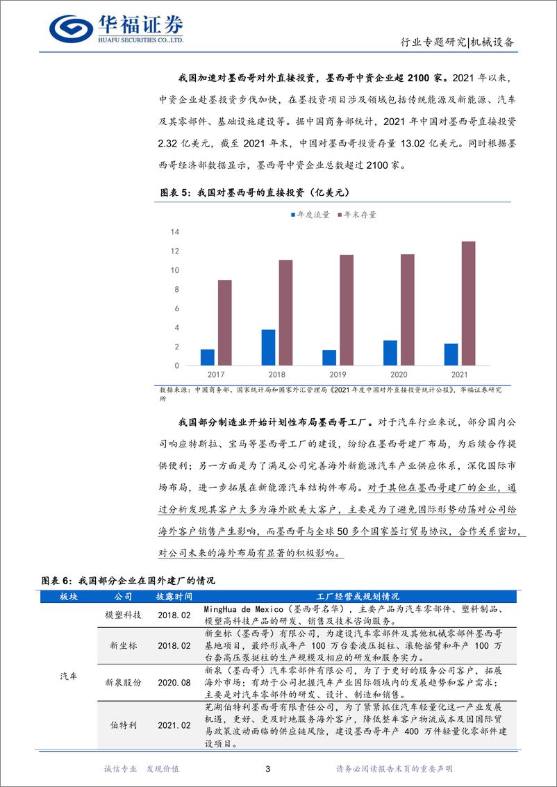 《机械设备行业：相遇墨西哥，“走出去”全球布局开新篇-20230826-华福证券-22页》 - 第7页预览图