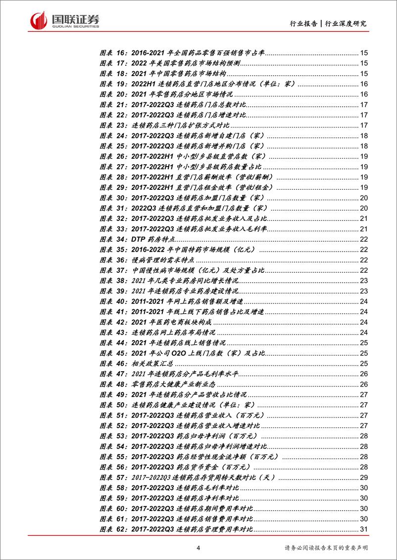 《医药商业行业：外延内生共驱连锁药店疫后快速复苏-20221212-国联证券-56页》 - 第5页预览图