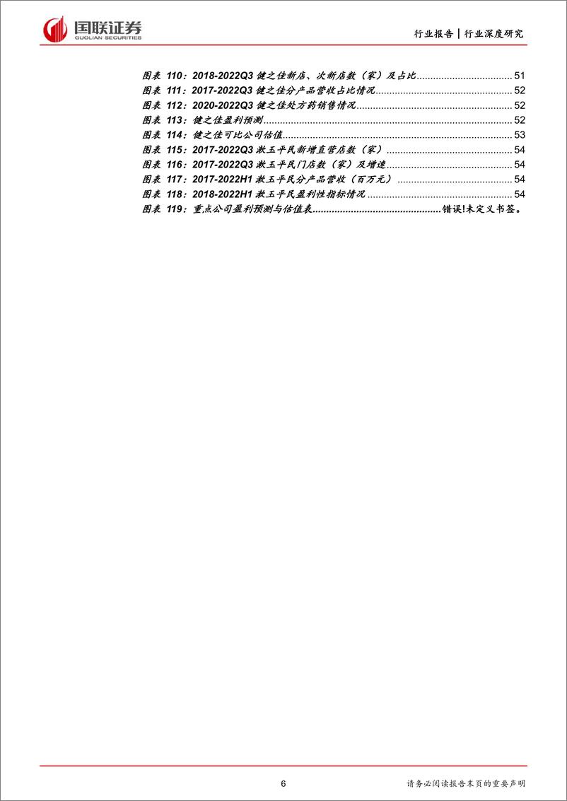 《医药商业行业：外延内生共驱连锁药店疫后快速复苏-20221212-国联证券-56页》 - 第7页预览图