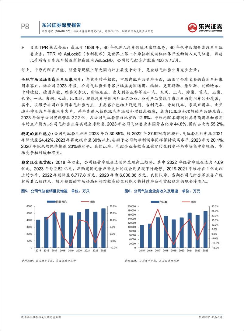 《中原内配-002448.SZ-传统业务贡献稳定收益，电控执行器、制动系统与氢能多点开花-20240516-东兴证券-27页》 - 第8页预览图